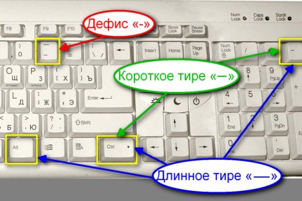 Кракен сайт с наркотиками