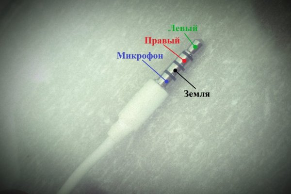 Кракен омг мега