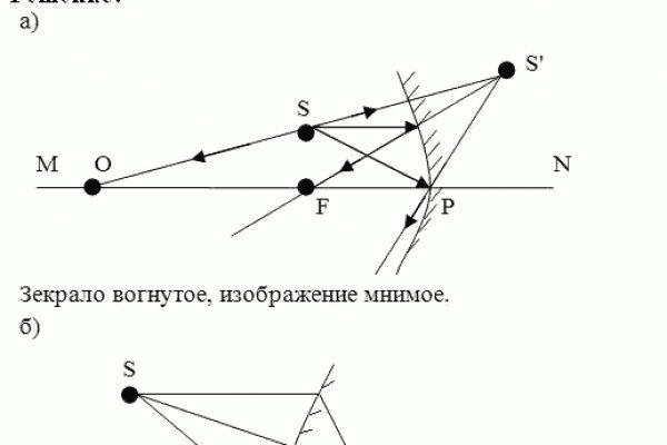 Кракен сайт 17at