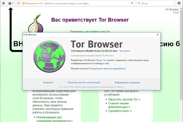 Магазин даркнета